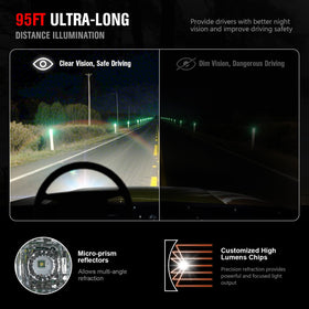 CASISPRO 12V wiring harness for easy installation
