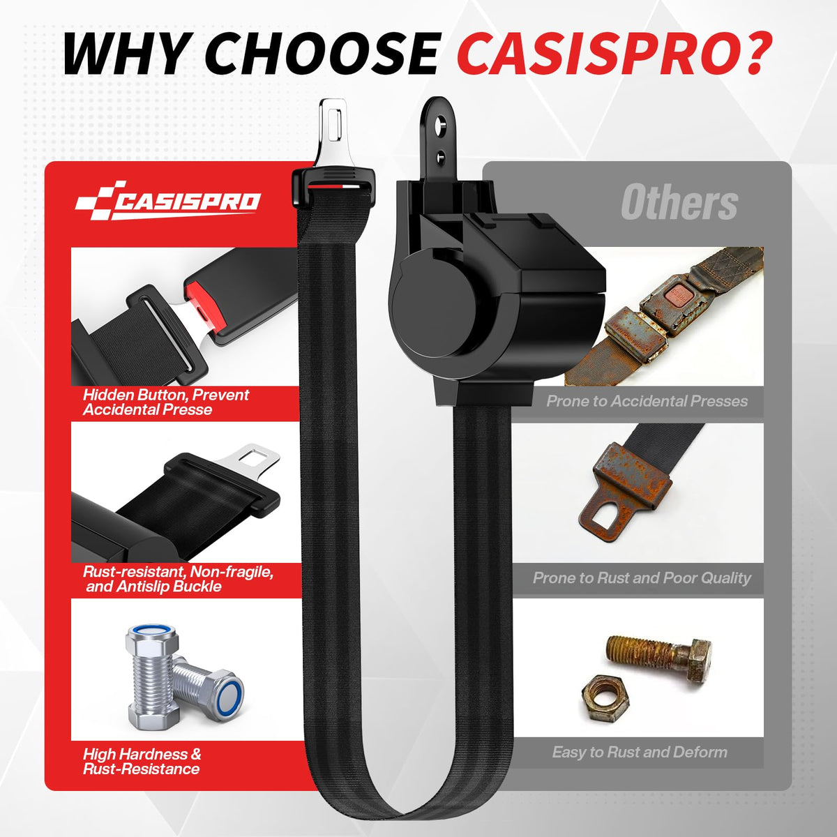 CASISPRO easy no drill installation, quick upgrade