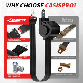 CASISPRO easy no drill installation, quick upgrade