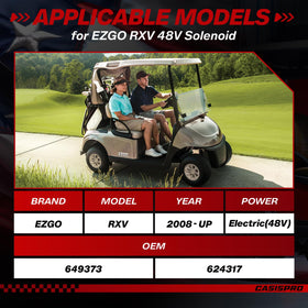 CASISPRO EZGO RXV solenoid - packaging and components in carton