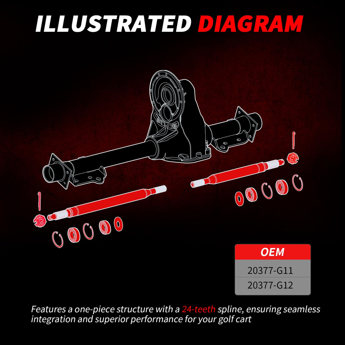 CASISPRO flat-washers improve axle alignment and load distribution.