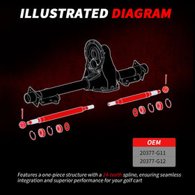 CASISPRO flat-washers improve axle alignment and load distribution.