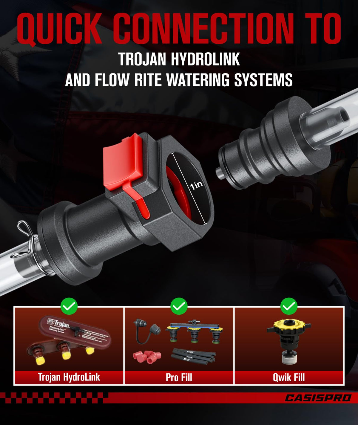 CASISPRO flow-rite-pro-fill pump highlights anti-leak safety