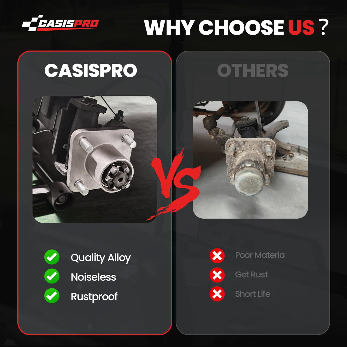 CASISPRO front hub close-up showing precision construction for EZGO.