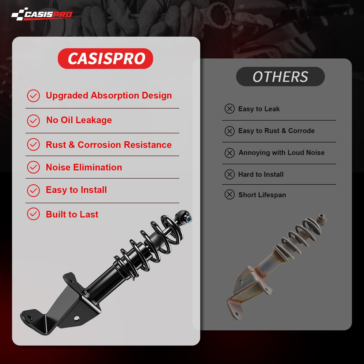 CASISPRO front shocks with springs enhance tire contact on bumpy roads.