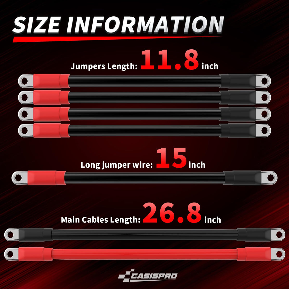 Casispro double-layer protection closeup illustrates wear resistance and flame retardance.