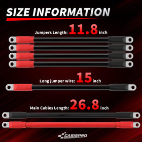 Casispro double-layer protection closeup illustrates wear resistance and flame retardance.