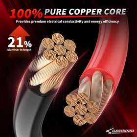 Casispro TXT jumper 11in cable 2 demonstrates durable insulation.