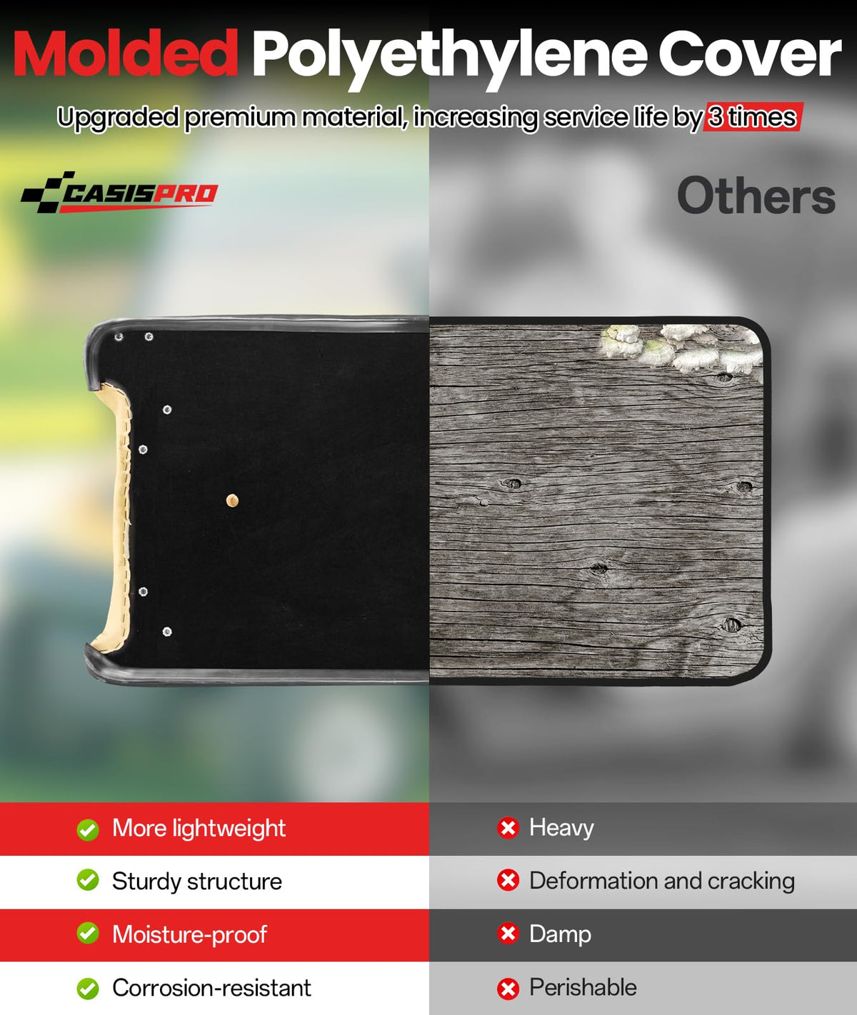 Casispro UV-resistant cushion maintains color under sun.