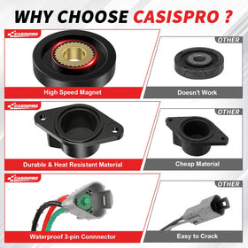 Casispro installation in progress image shows quick kit setup for DIY replacement.