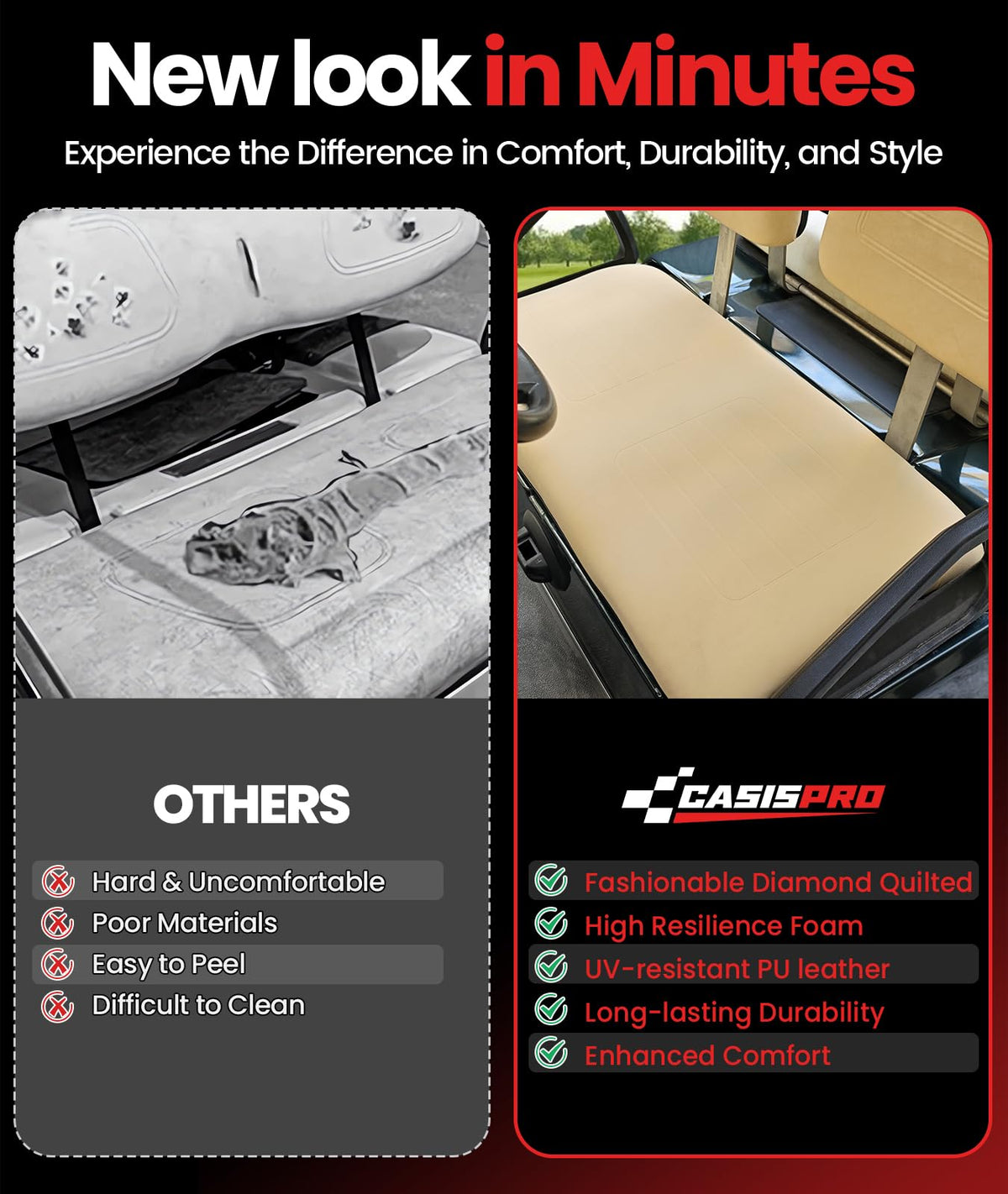Casispro ergonomic cushion offering reduced pressure points during rides.