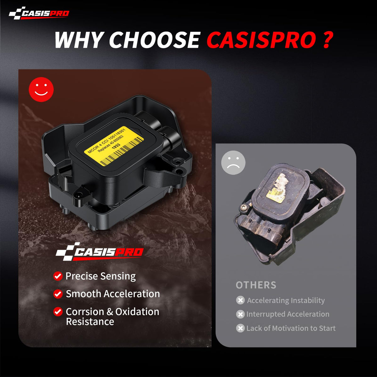 CASISPRO MCOR4 kit packaging keeps components organized.