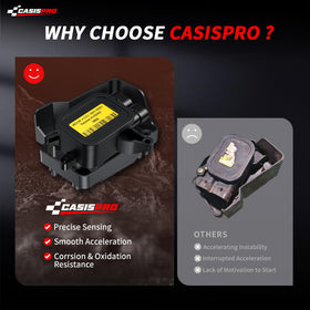 CASISPRO MCOR4 kit packaging keeps components organized.