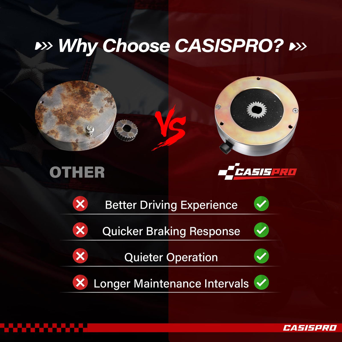CASISPRO metal alloy brake body delivers durability and long life.