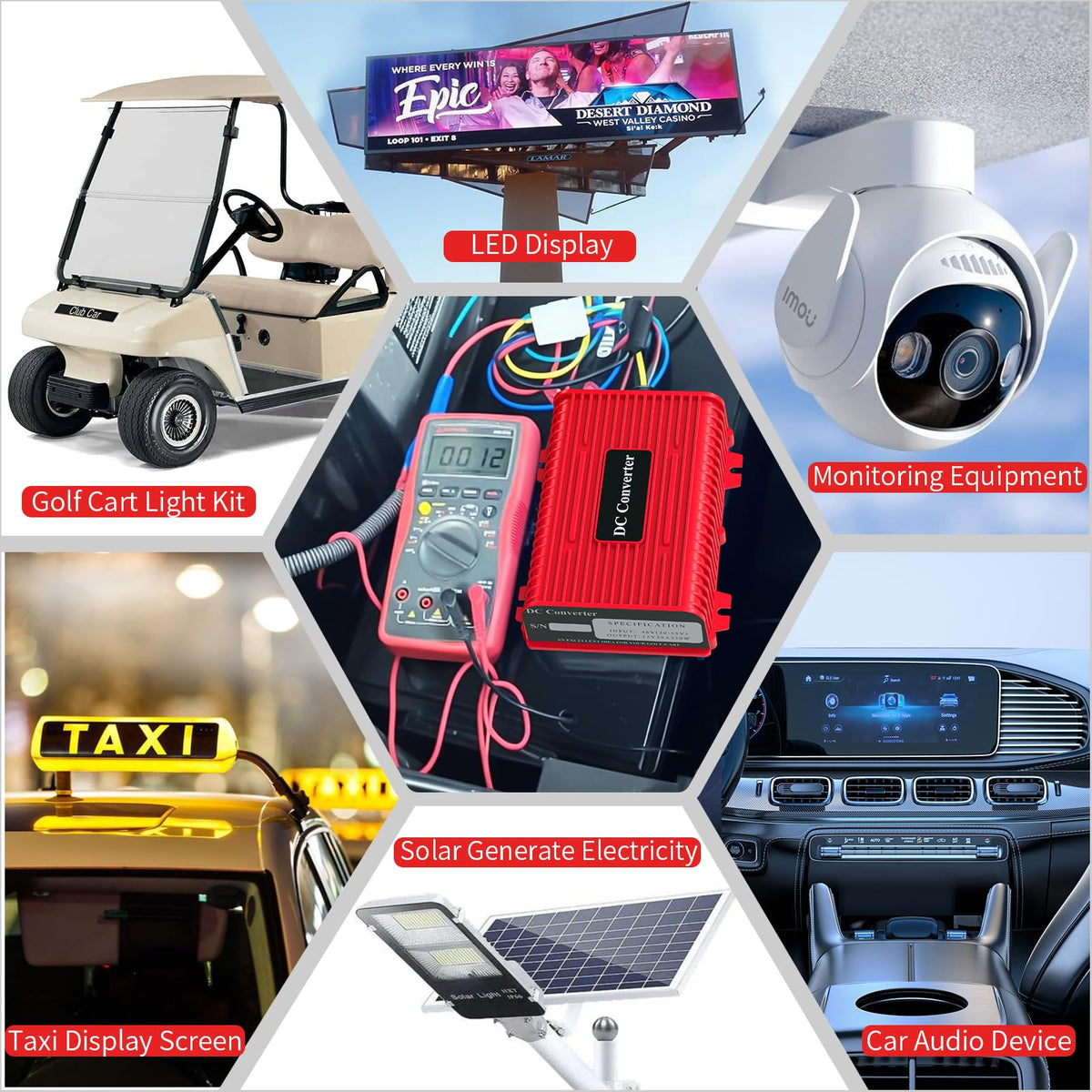 CASISPRO outdoor-ready solution for DIY upgrades and power needs.