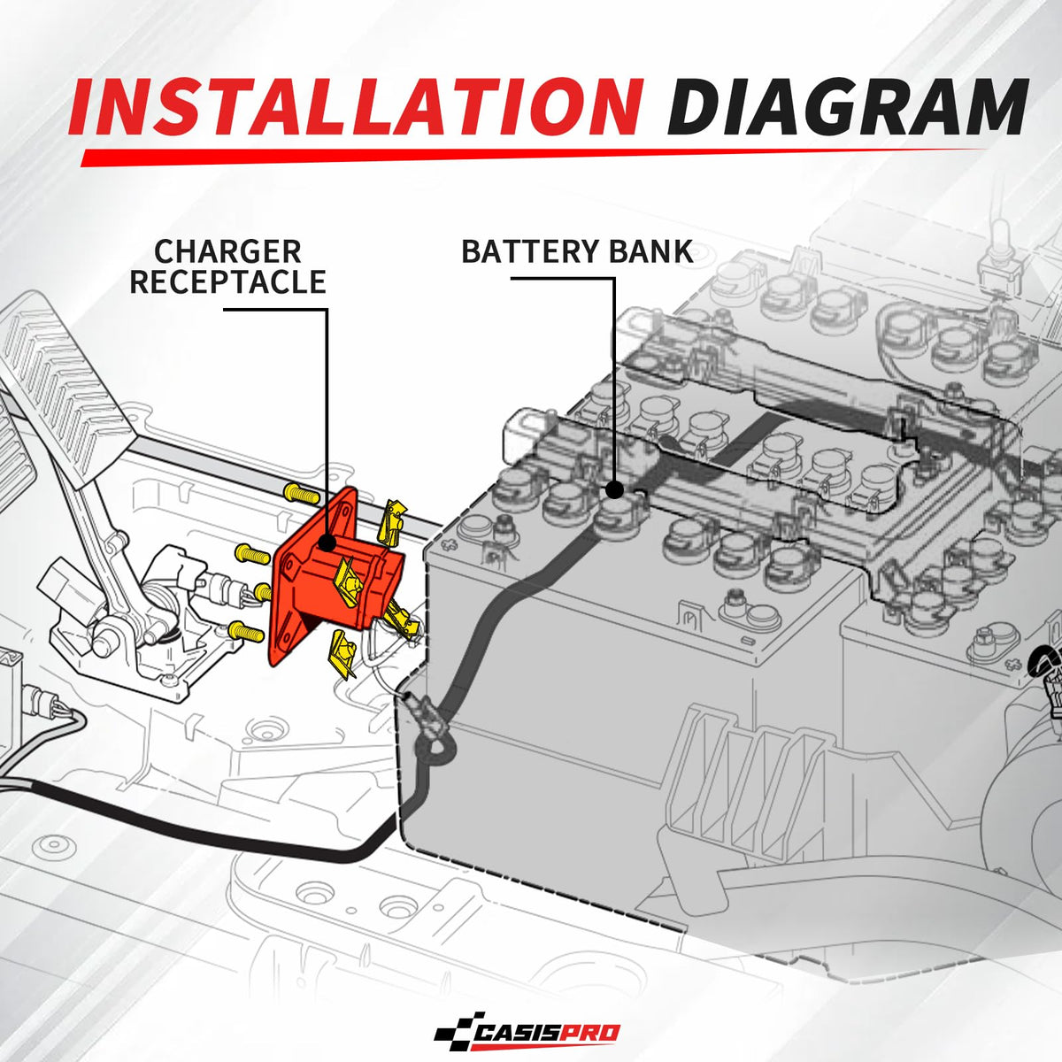CASISPRO package includes mounting hardware for quick setup.