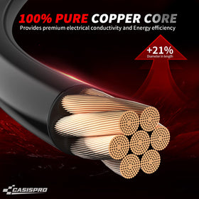 CASISPRO tin-plated copper terminals resist heat and corrosion