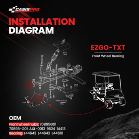 CASISPRO two-hub kit offers a quick front-end upgrade for EZGO carts.