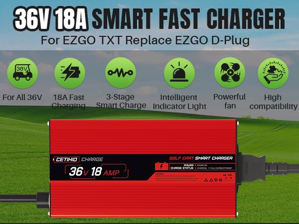 CETIHIO 16ft cord shown for flexible charging setups