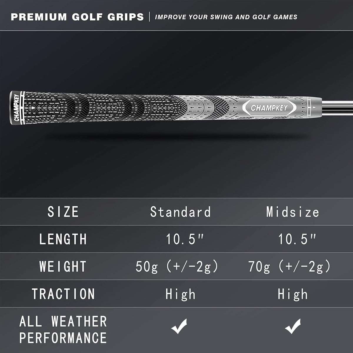 CHAMPKEY all-weather control design supports steady play in any condition.