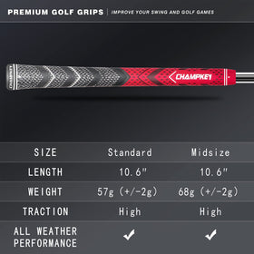 CHAMPKEY regripping instructions for easy setup.