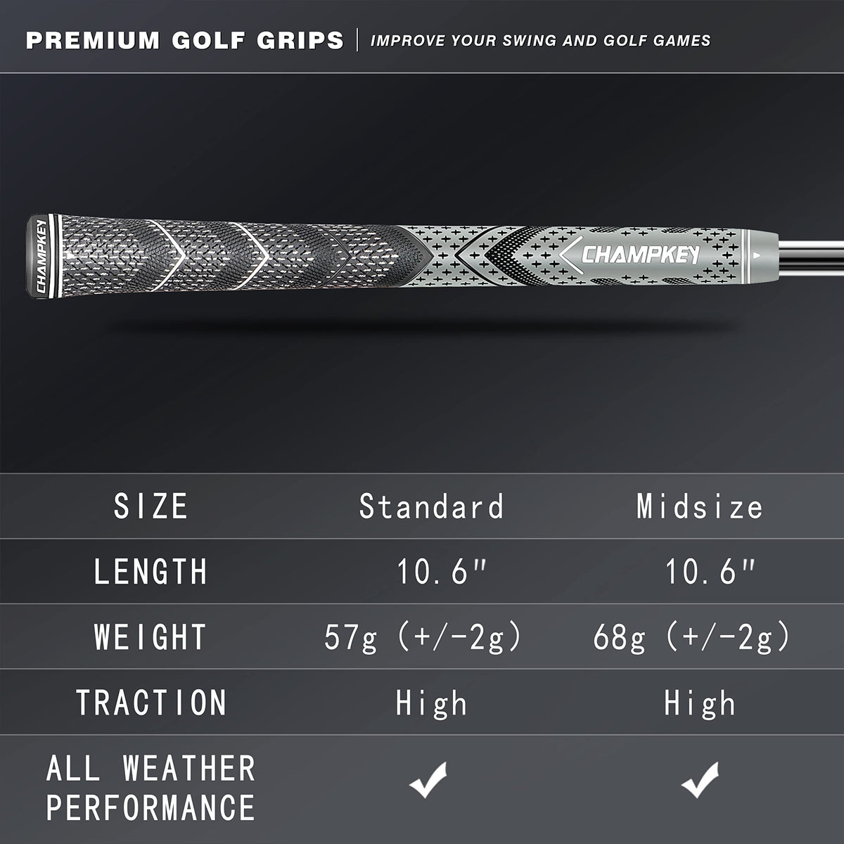 CHAMPKEY taper profile illustration shows lighter grip pressure and smoother swing.