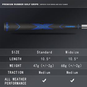 CHAMPKEY grip blade closeup showcases precise trimming for a perfect fit.
