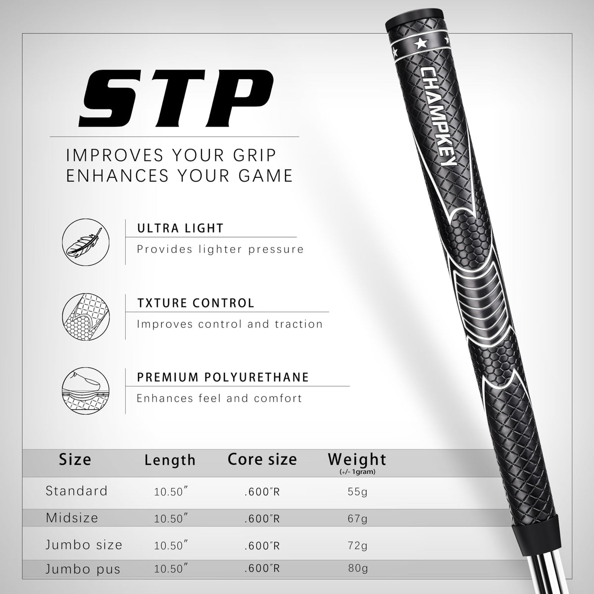 Champkey grip core 0.600 inches ensures compatible fit on select clubs
