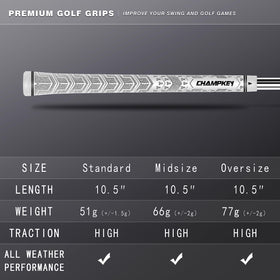Patent-pending CHAMPKEY design signals innovative craftsmanship for golf grips.
