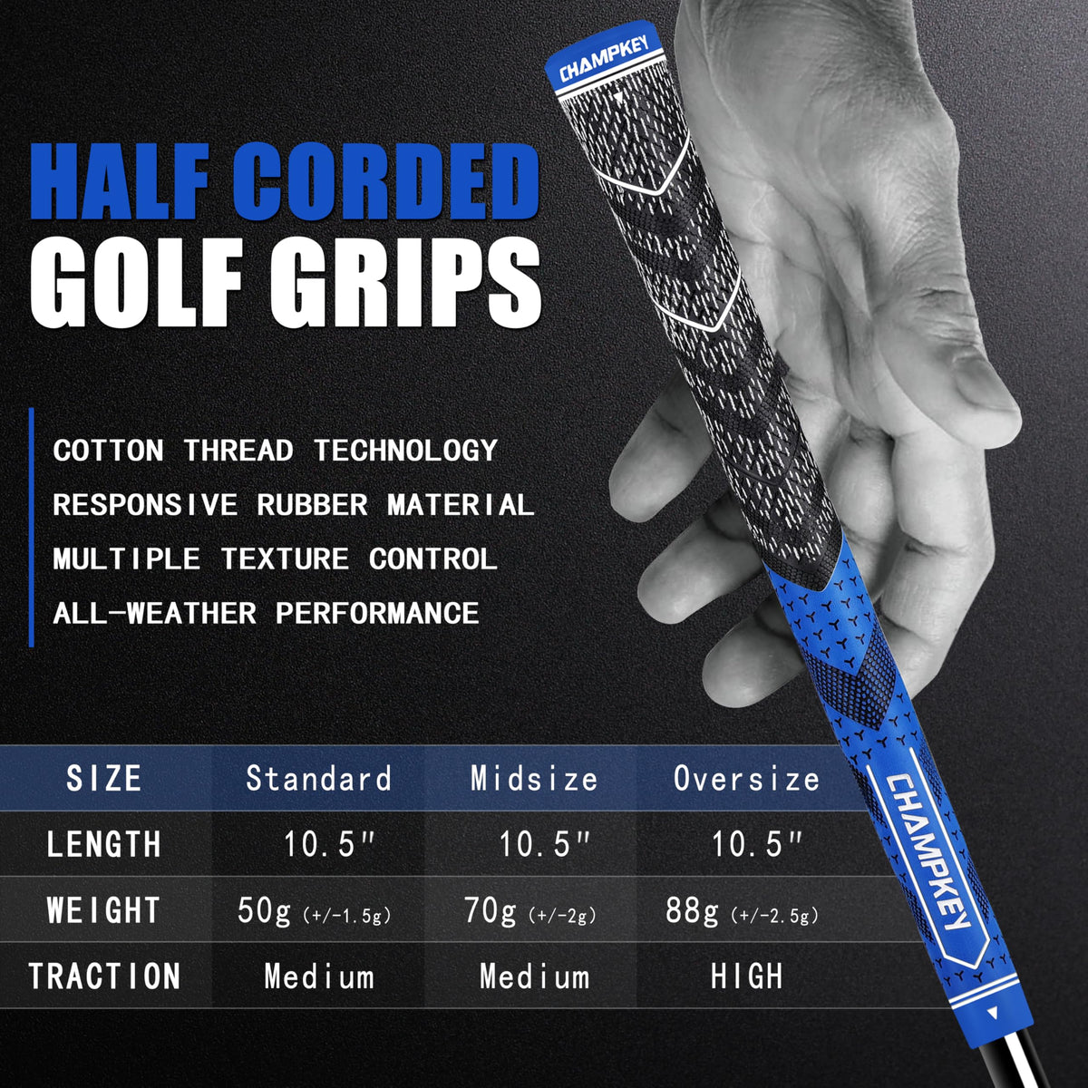 Grip kit packaging and instructions from CHAMPKEY help players start quickly.