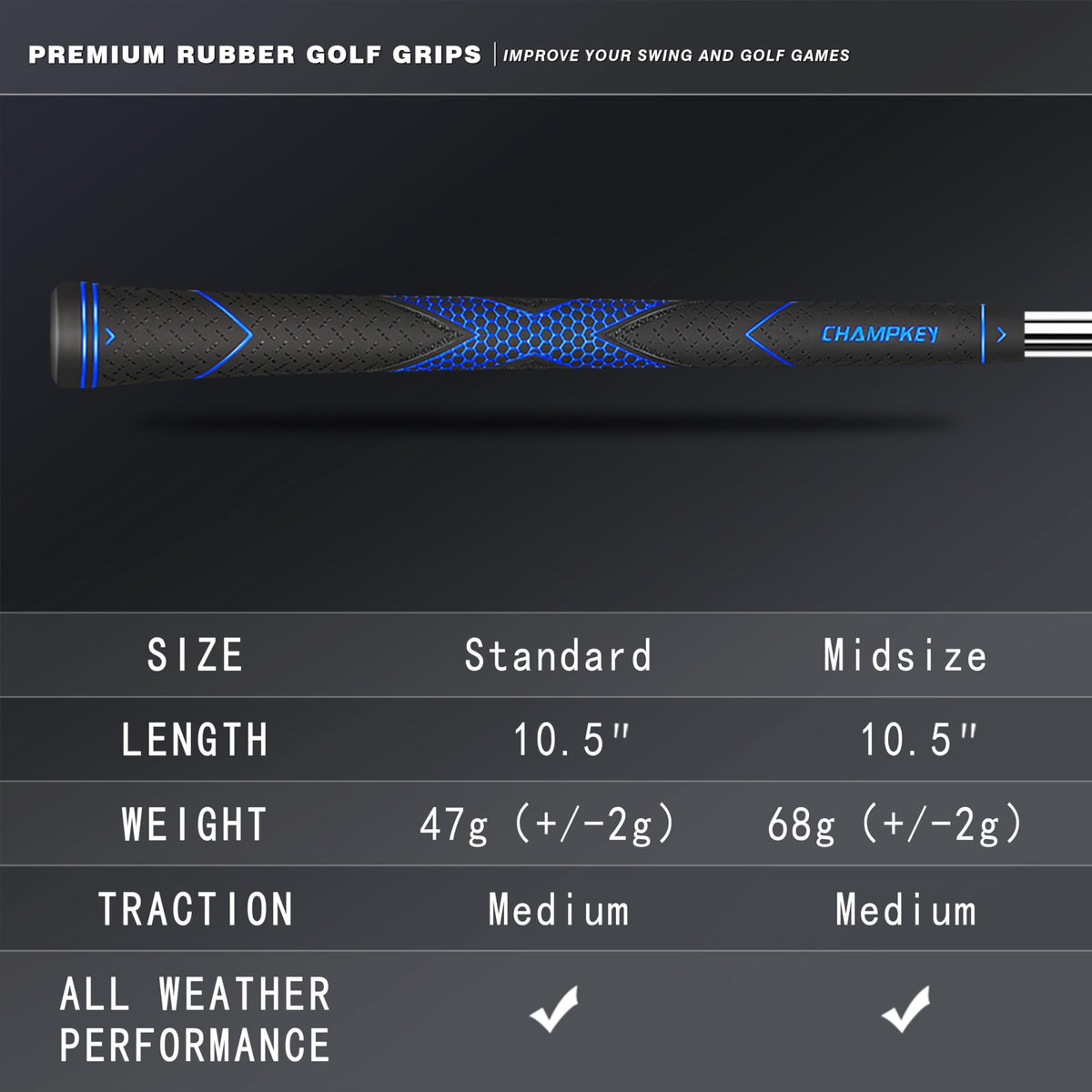 CHAMPKEY grip taper and micro texture improve fluid swing and control