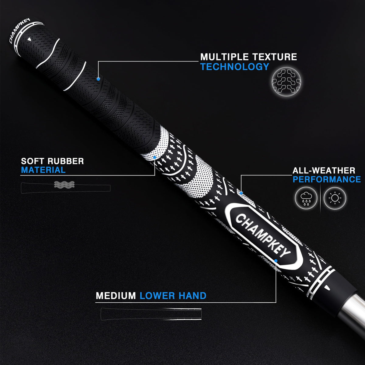 CHAMPKEY putter grip close-up showing comfortable feel for stable putting.