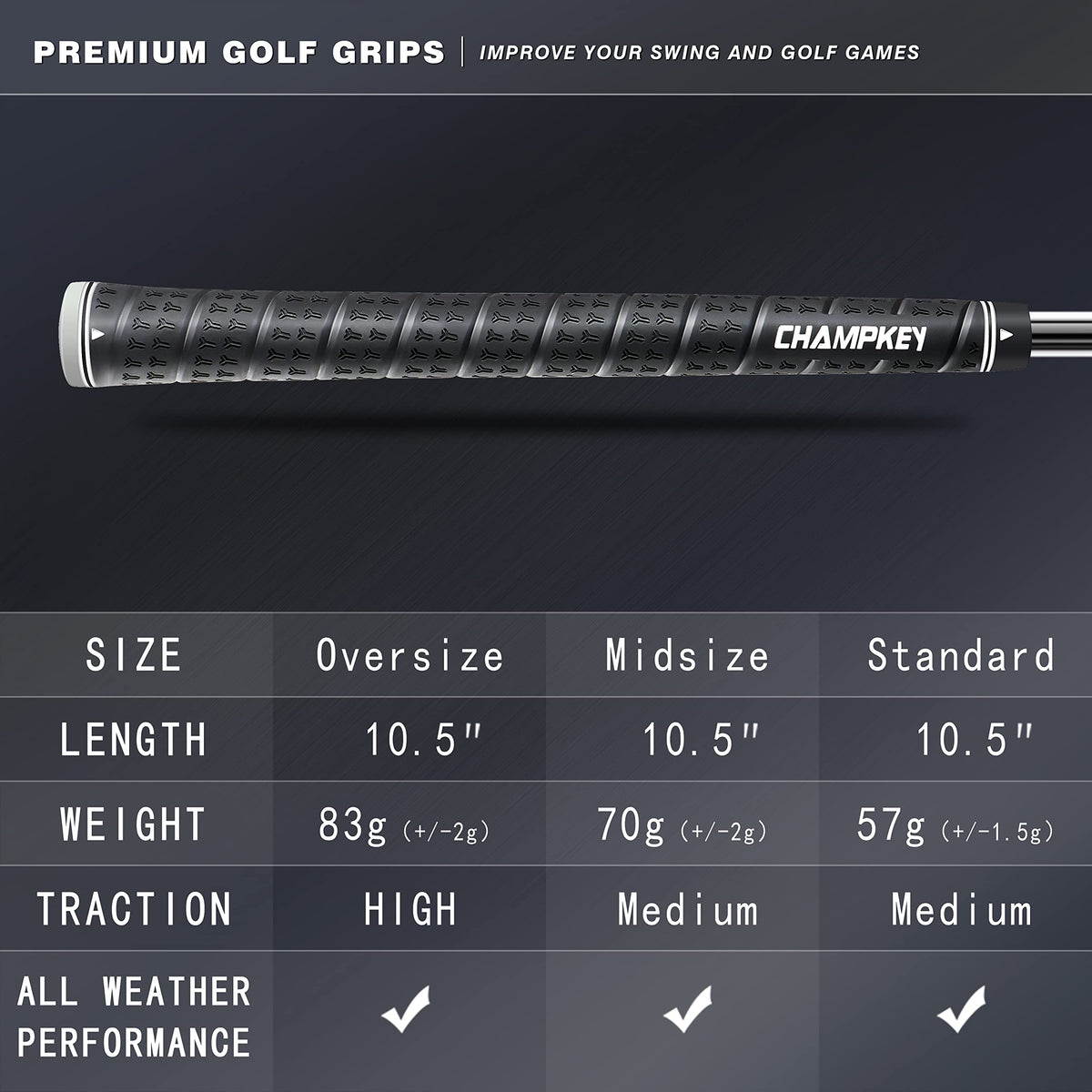 CHAMPKEY Wrap-Y grips included repair kit laid out for installation.