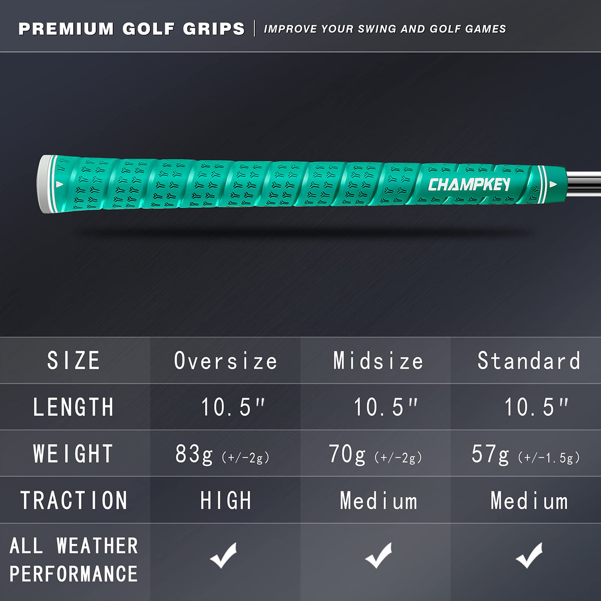 CHAMPKEY Wrap-Y patent-pending design highlights innovative grip tech.