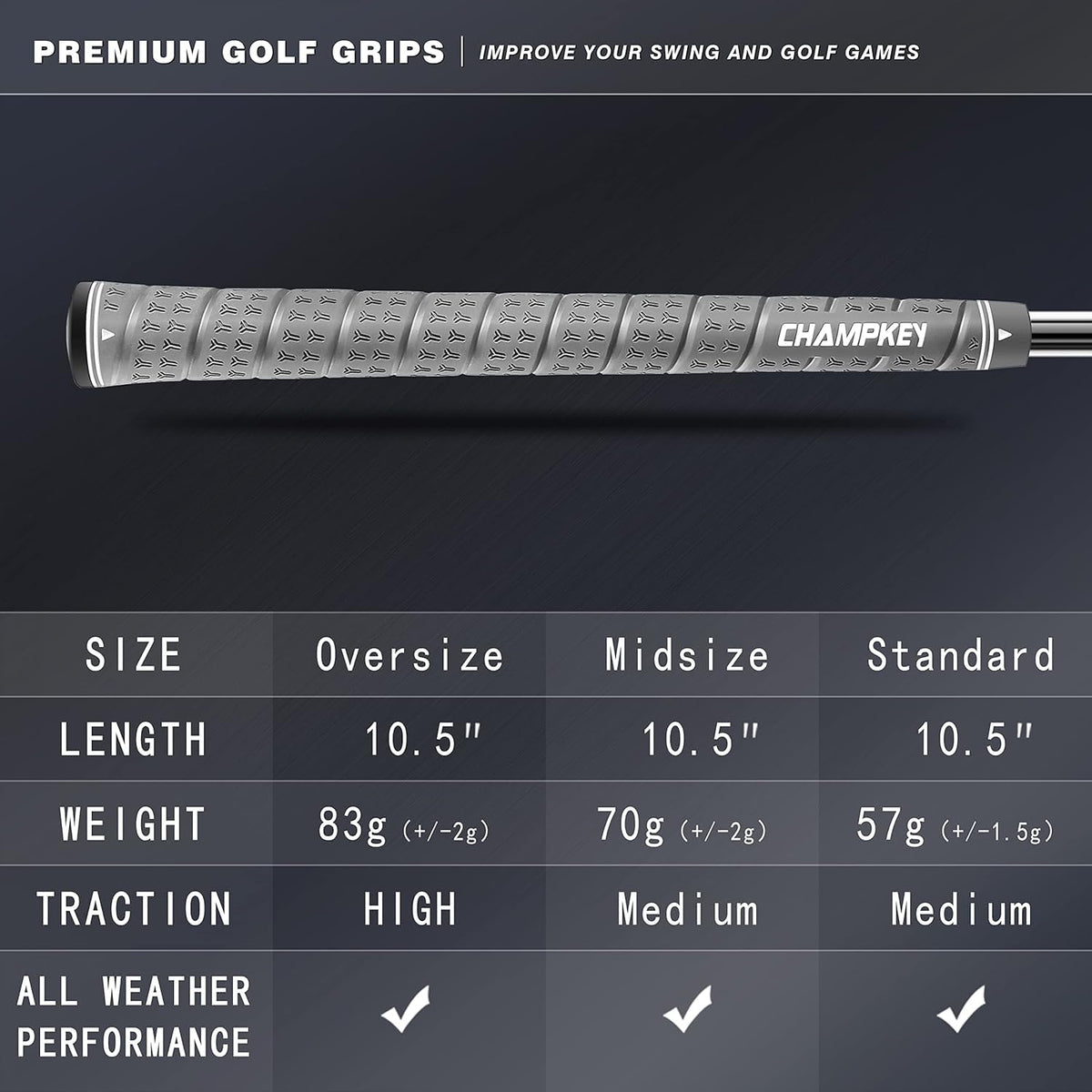 CHAMPKEY WRAP-Y grips in hand conveying comfortable feel during play