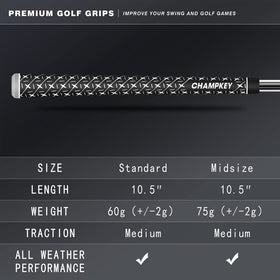 Close-up of Champkey X-pattern texture on rubber grip for enhanced traction