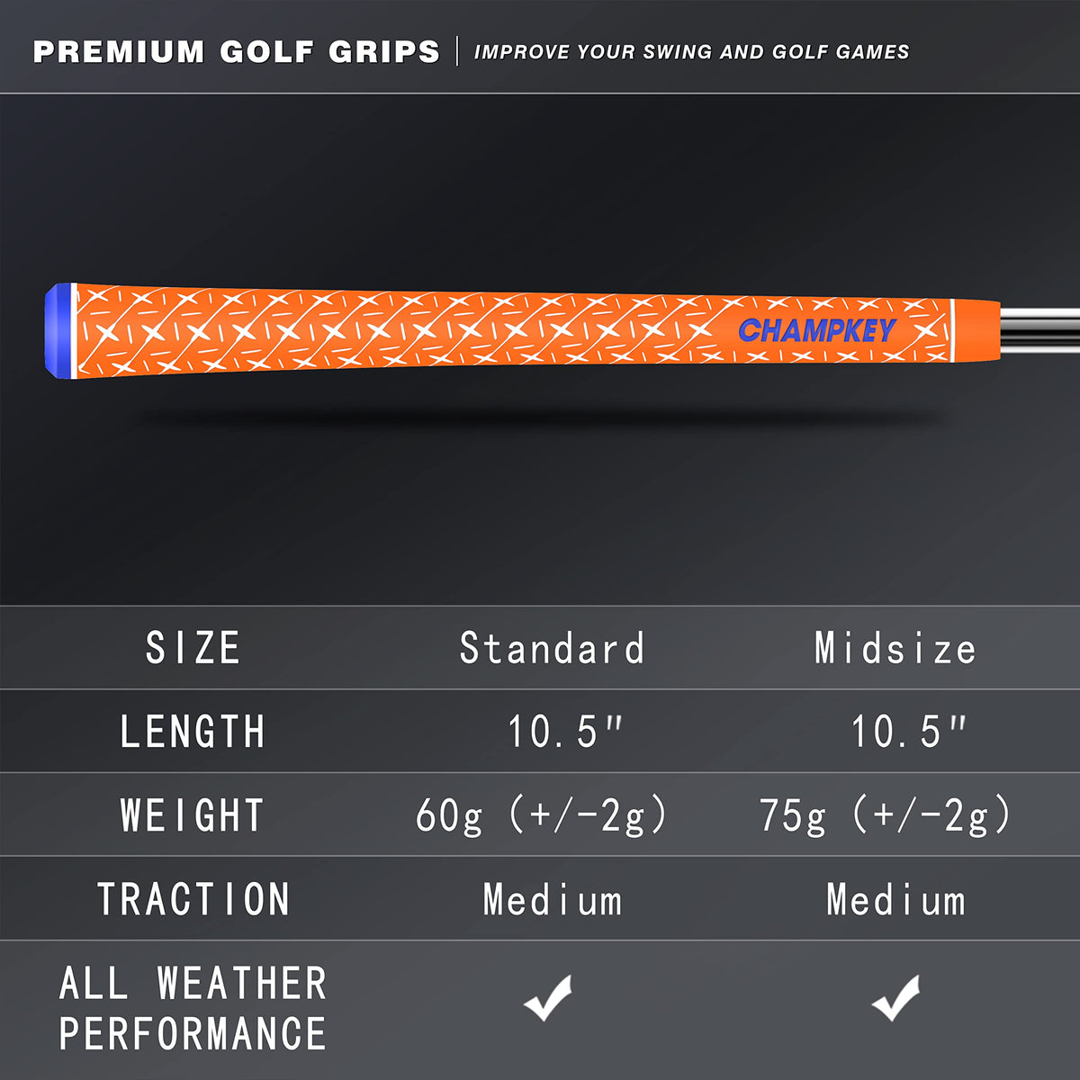 Close-up of Champkey X-texture grip pattern highlighting traction