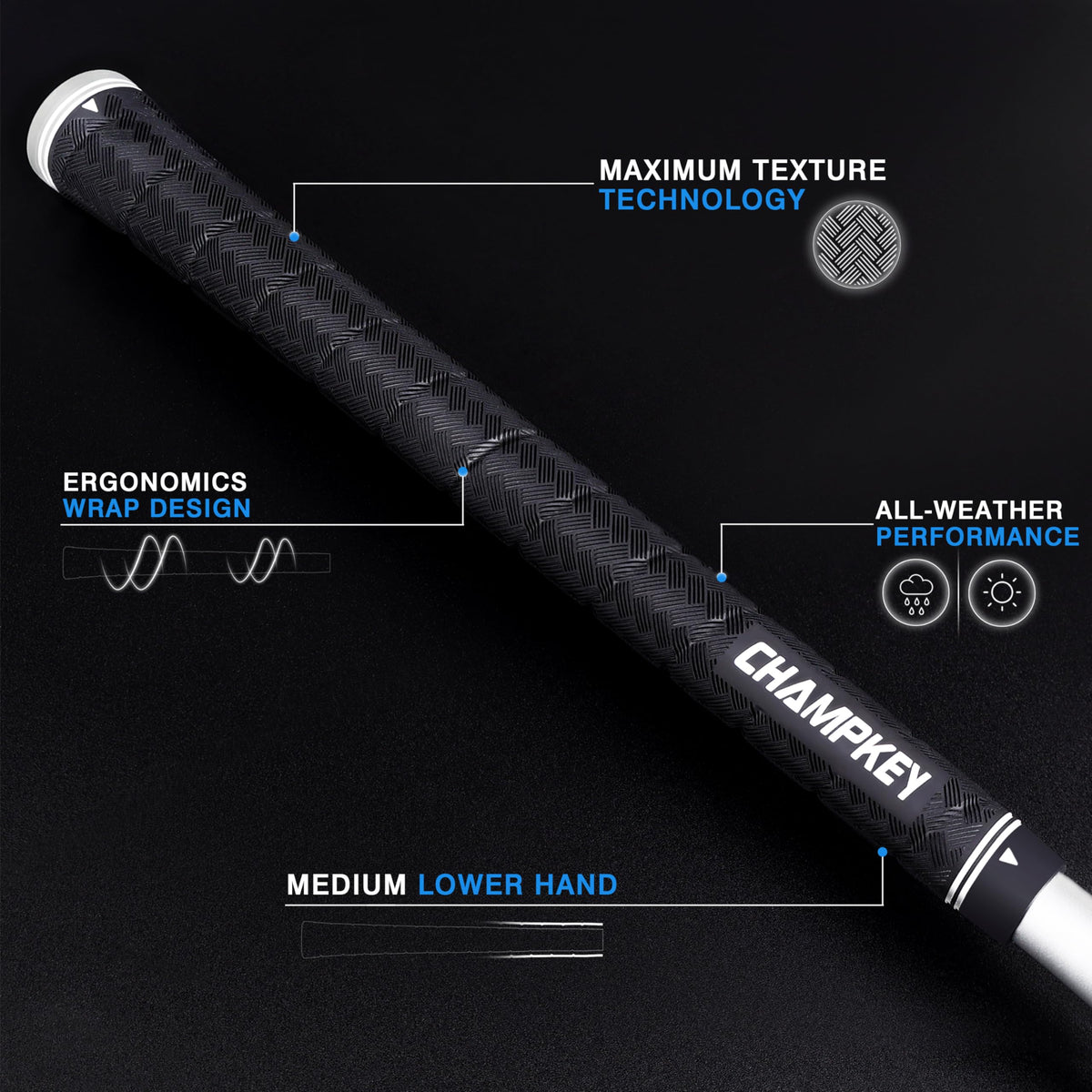 CHAMPKEY X-WEAVE grip texture close-up highlights high-traction surface for all-weather grip.