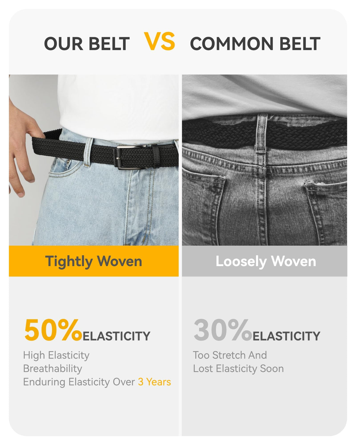 CHAOREN Stretch Belt packaging and everyday wear readiness.