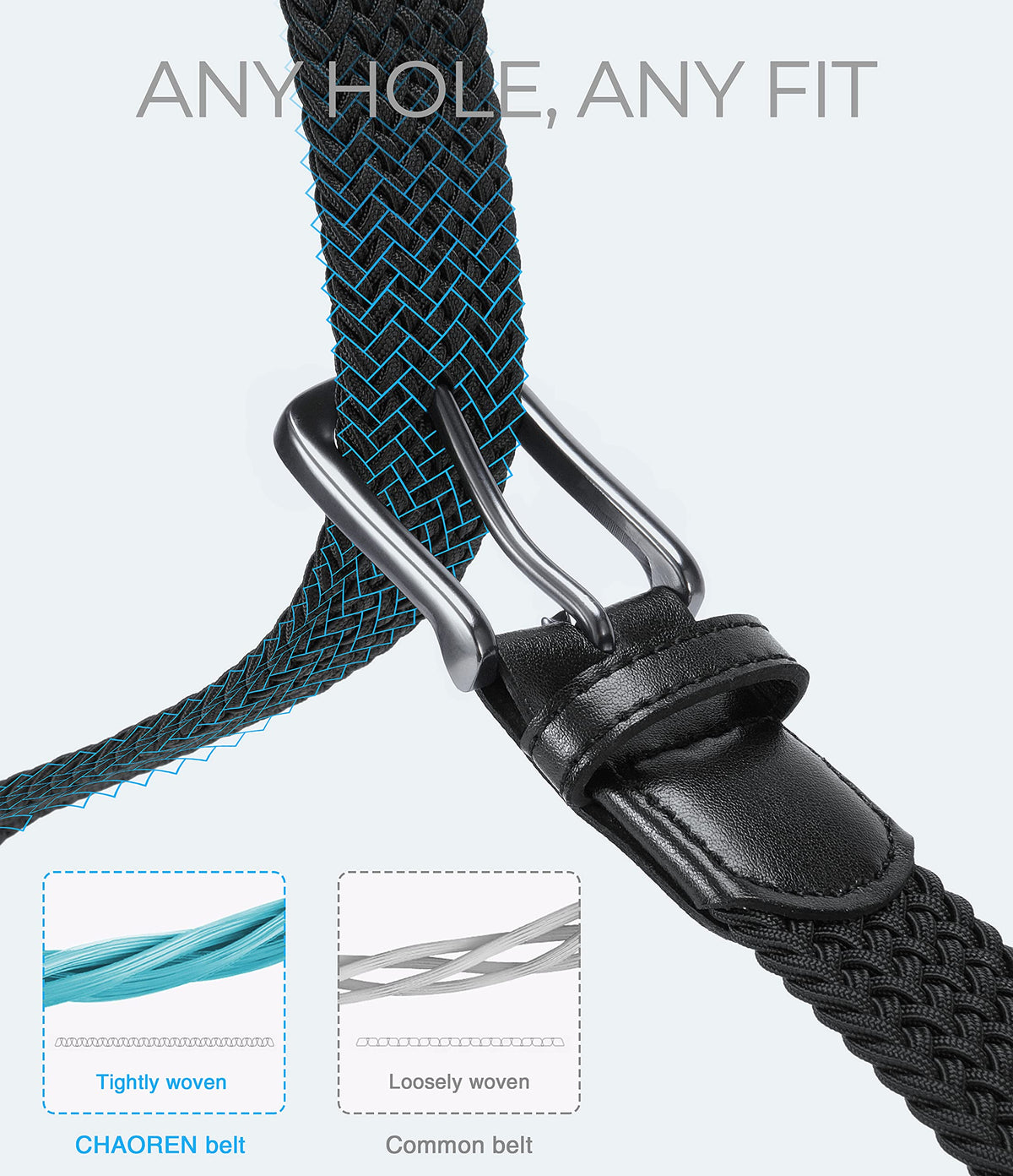 CHAOREN Stretch Belt for Men elastic weave detail illustrating flexible stretch and recovery.
