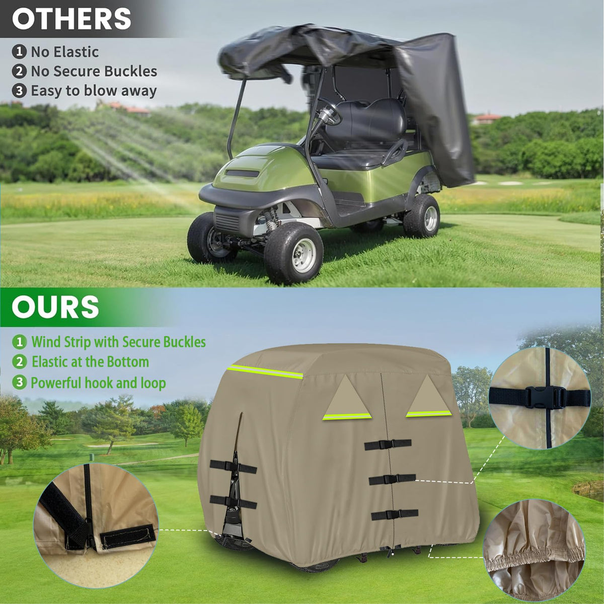 Che Yi Bao cover shows waterproof zipper doors for easy access while covered.