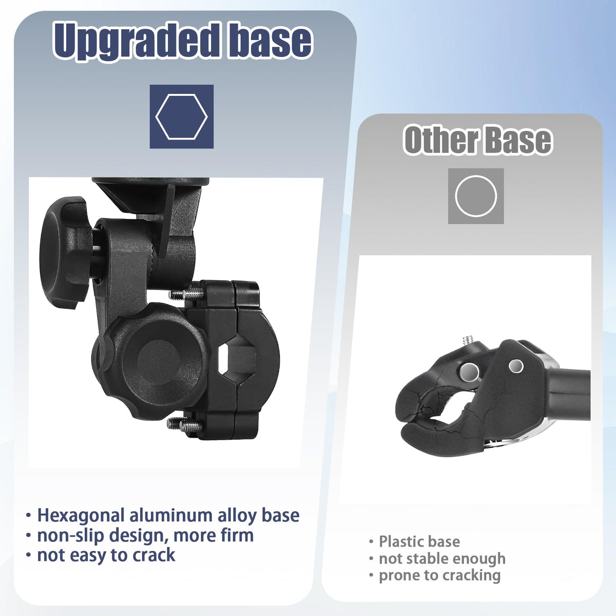 CHENGWEI 180-degree adjustable knob enables versatile flag placement
