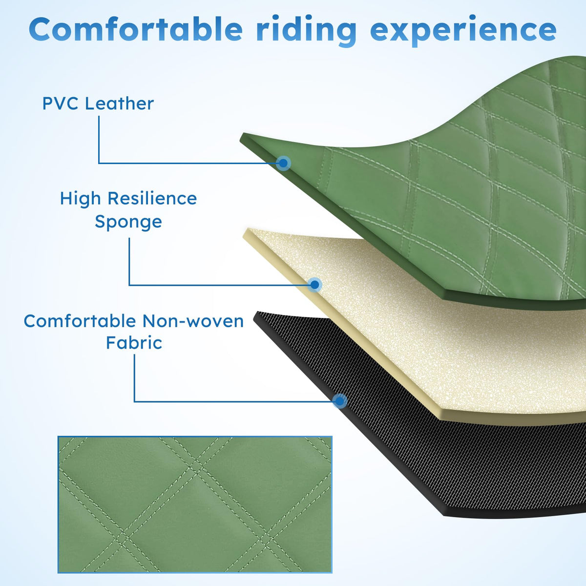 CHENGWEI front seat replacement boosts cart aesthetics with a seamless fit.