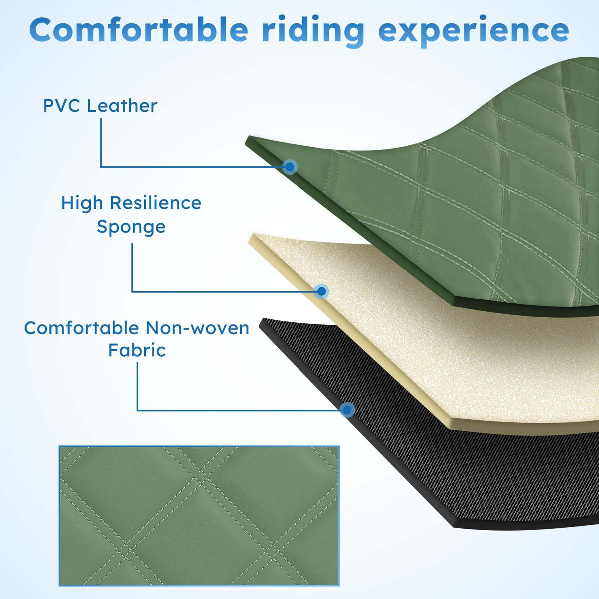 CHENGWEI g22 front bench seat cover improves comfort and wipe-clean maintenance