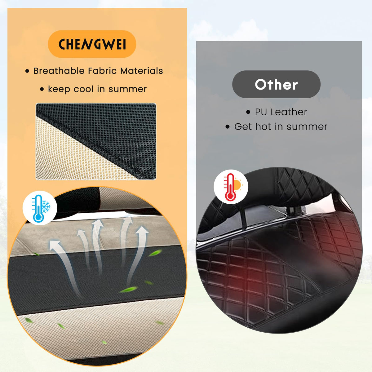 CHENGWEI rear seat cushion cover fitting most aftermarket cushions.
