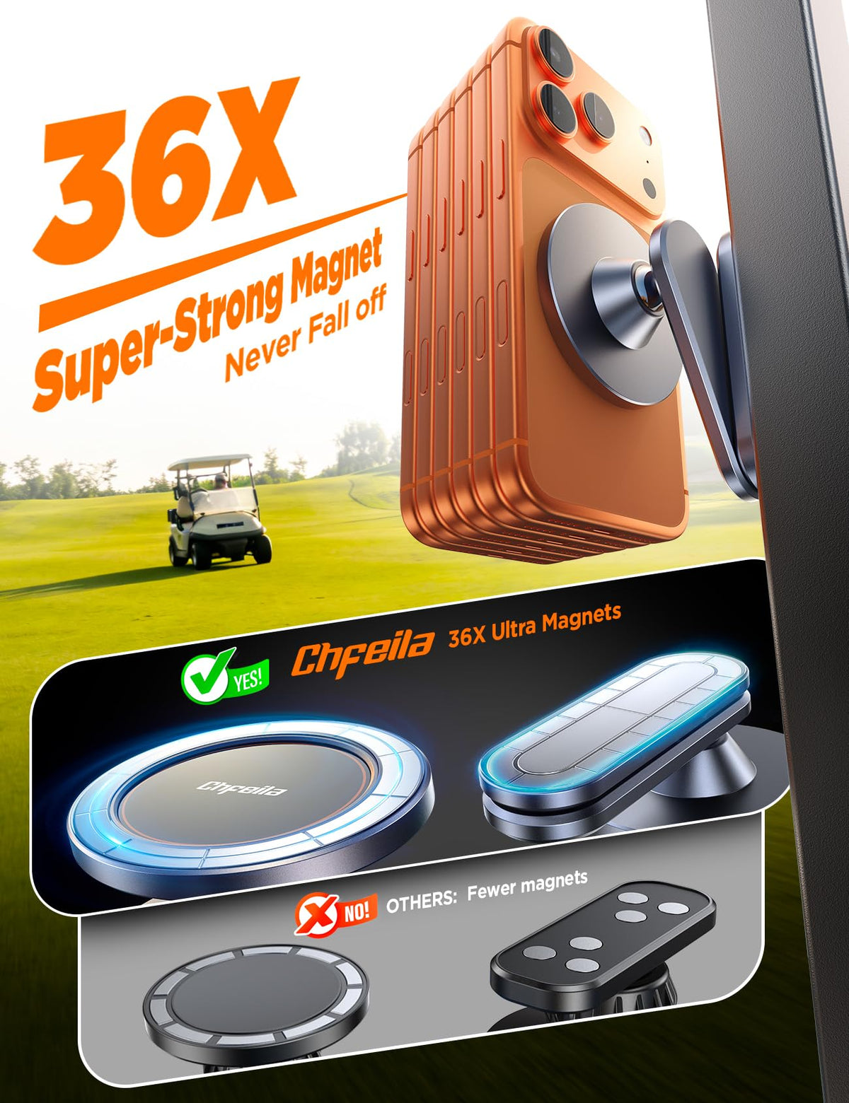 Chfeila magnetic mount with 36 magnets secures phones on rough surfaces.