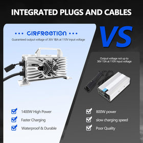CIRFREETION aluminum-shell with cooling fan for heat dissipation