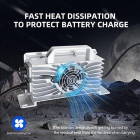 CIRFREETION handheld-friendly design for easy placement and use