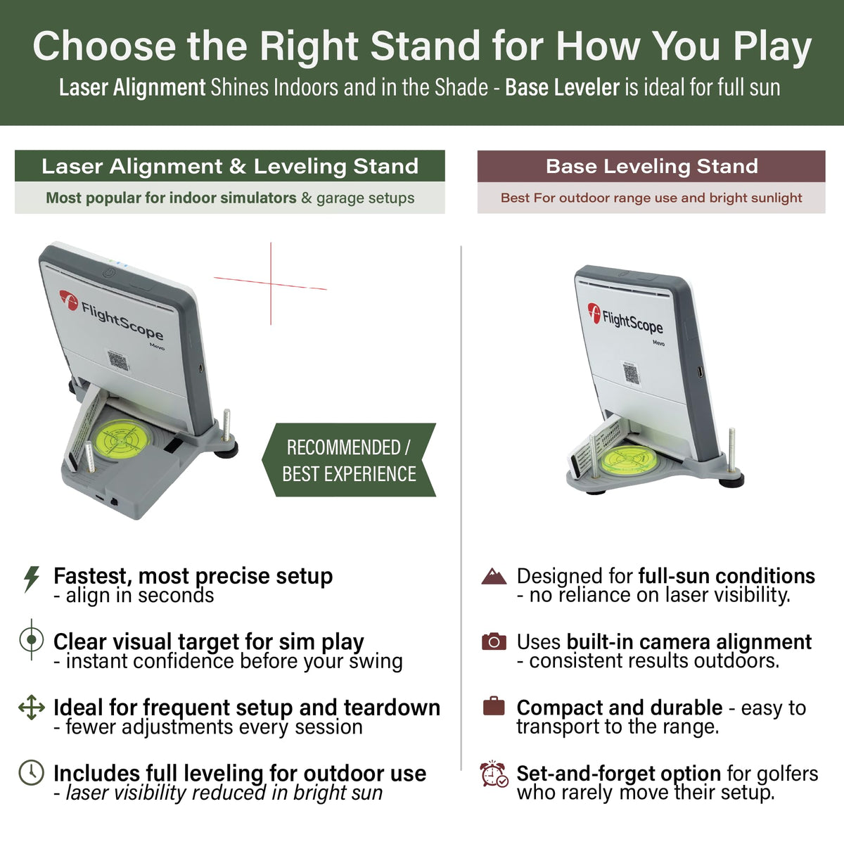 Claire's Prints fast setup stand supports indoor and outdoor sessions with durability.