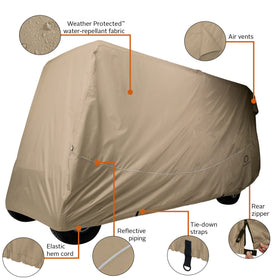Classic Accessories Fairway vent detail illustrates airflow to reduce moisture.